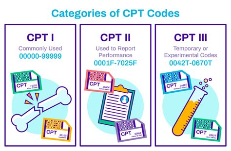 cpt code for trabeculectomy with mitomycin c|Coding & Billing